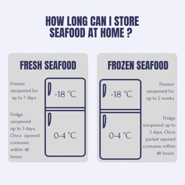 Fresh Hot Smoked Atlantic Salmon - (200g) - Image 2