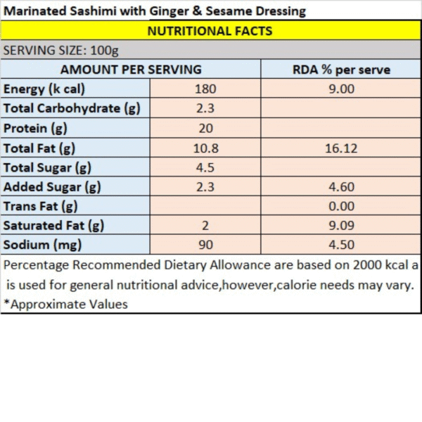 Marinated Fresh Salmon Sashimi (Ginger & Sesame) 100g (5-7 pieces) - Image 3